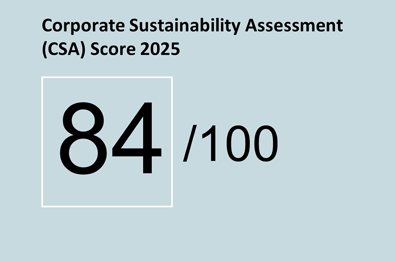 Aditya Birla Fashion Ranked India’s #1 and World’s #3 Most Sustainable Retail Company